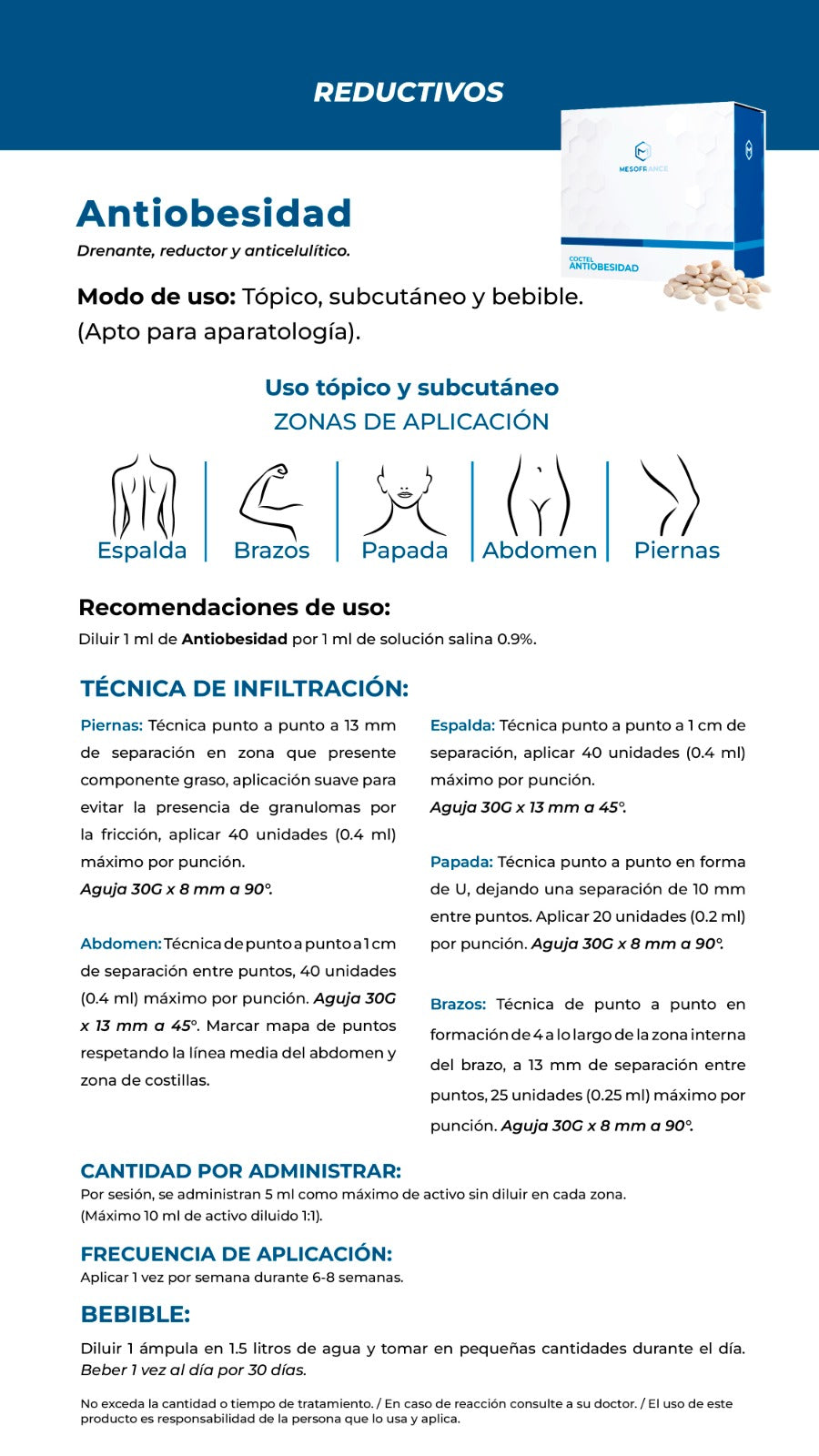 Antiobecidad