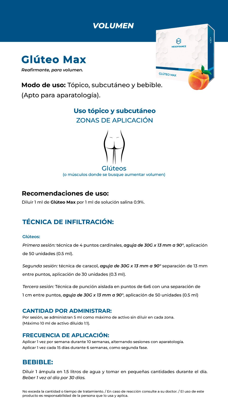 Gluteo MAX
