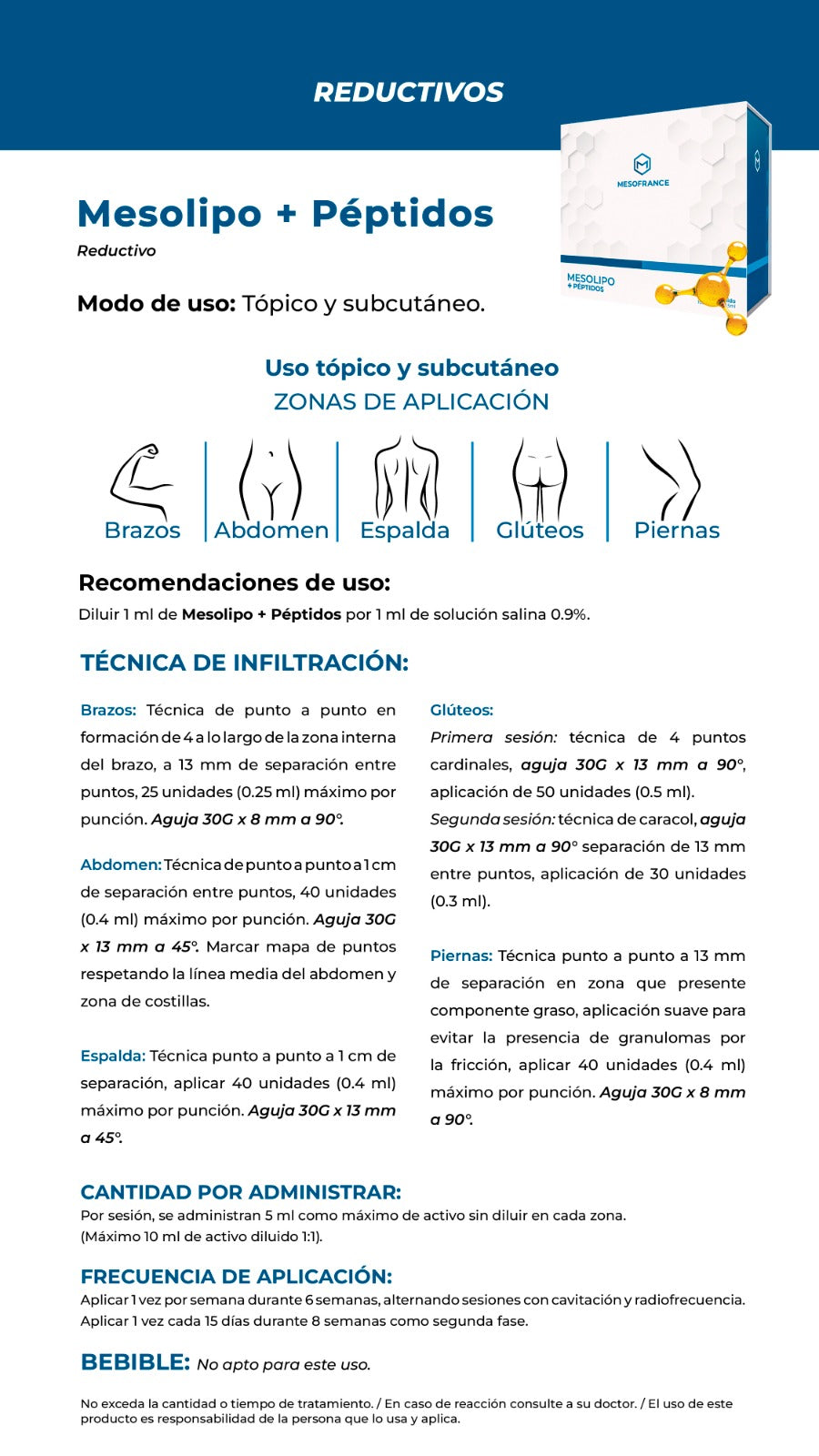 Mesolipo + Péptidos