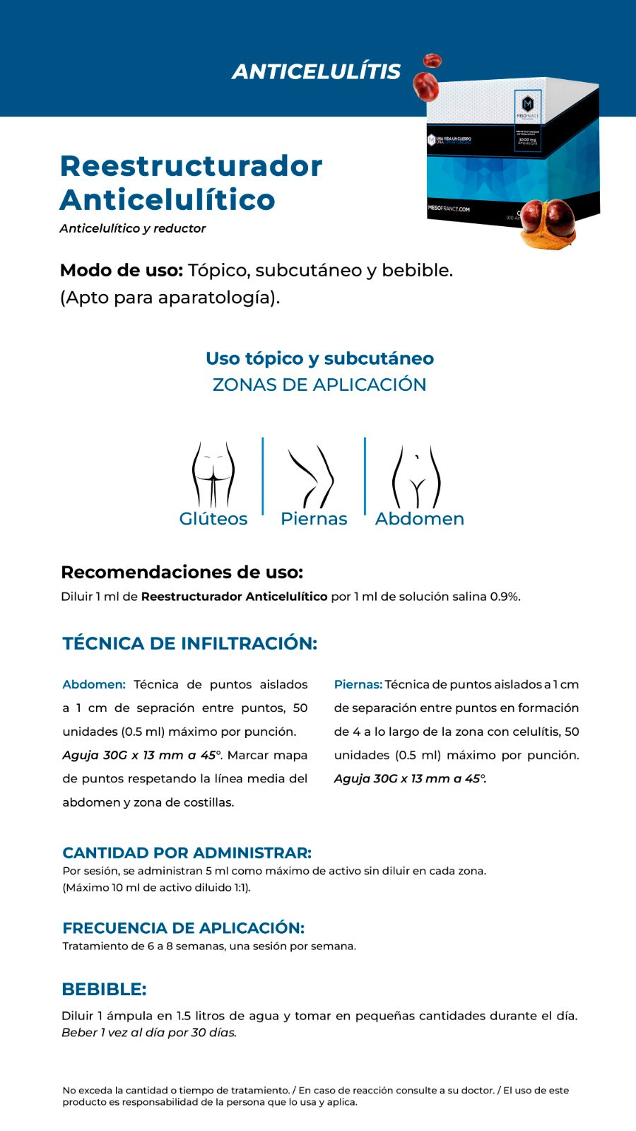 Restaurador Celulitico